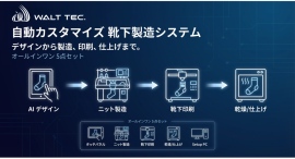 無人稼働を“その場で”体感。AIデザインから仕上げまで一気通貫の「自動カスタマイズ靴下製造システム」を展示会で公開