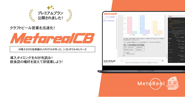 飲食店のクラフトビール導入タイミング予測AIエージェント「Metareal クラフトビール(Metareal CB)」プレミアムプラン1/23提供開始