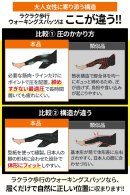 ラクラク歩行ウォーキングスパッツの特徴 ラクラク歩行ウォーキングスパッツの特徴
