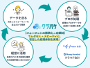 経理を「パッケージ化」してシェアする新発想 経理を「パッケージ化」してシェアする新発想