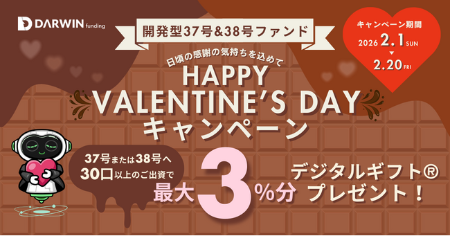 不動産投資型クラファン【DARWIN funding】開発型37号・38号ファンドを2月1日（日）9時より同時募集開始！！＜38号は旧22号の再構築プロジェクト＞