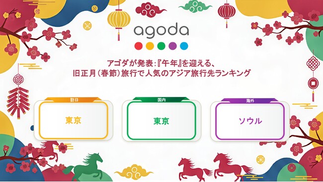アゴダ、旧正月（春節）旅行で人気のアジア旅行先ランキングを発表