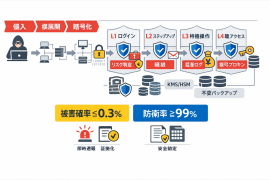 イメージ画像(1) イメージ画像(1)