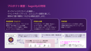Sugoiifyの特徴