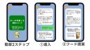 フード提案フロー