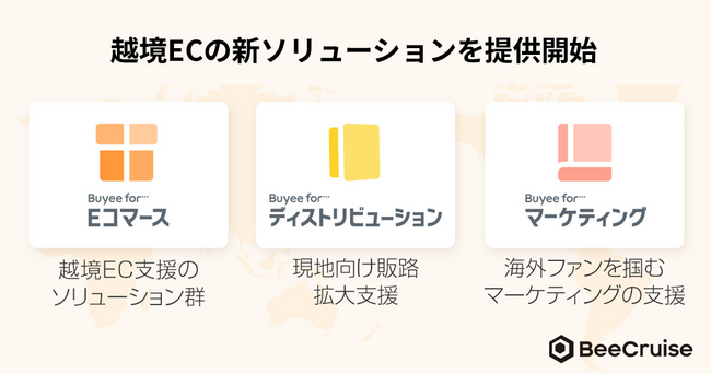BeeCruise、越境ECの新ソリューションを提供開始
