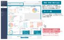 <教育委員会アカウントで閲覧できる画面イメージ> <教育委員会アカウントで閲覧できる画面イメージ>