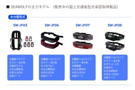 水分感知式 水分感知式