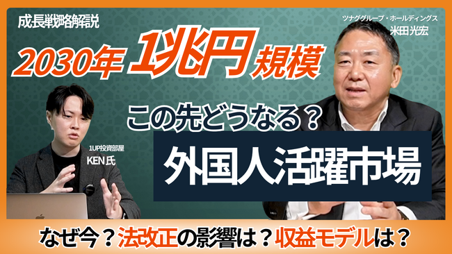ツナググループ公式YouTubeチャンネル IR動画公開のお知らせ
