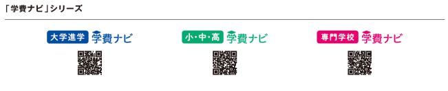 “入学時は安い”に要注意！私立大学で在学中に膨らむ学費負担が拡大― 学費ナビ、3年連続の学費実態調査で判明 ―