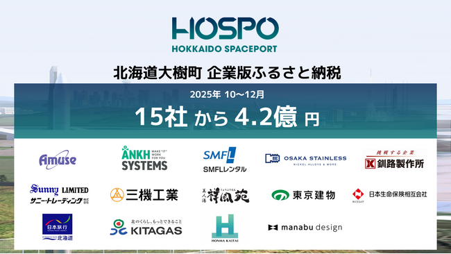 民間にひらかれた商業宇宙港「北海道スペースポート」プロジェクトに新たに15社から企業版ふるさと納税で4.2億円の寄附