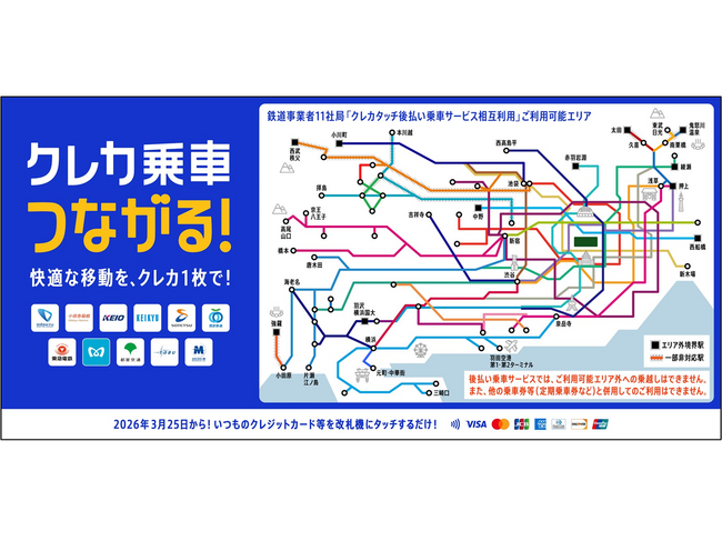 2026年3月25日（水）から、関東の鉄道事業者11社局の路線を対象とした、クレジットカード等のタッチ決済による後払い乗車サービスの相互利用を開始します