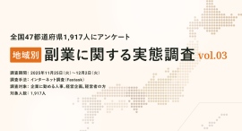 副業マッチングサービス『lotsful』、地域別の副業実態調査を全国1,917人に実施 副業マッチングサービス『lotsful』、地域別の副業実態調査を全国1,917人に実施