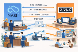 NASIIスマレジ連携