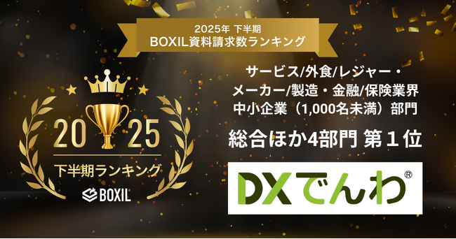 電話AIエージェント「DXでんわ」、2025年下半期 BOXIL資料請求数ランキング IVRカテゴリ 総合1位を獲得