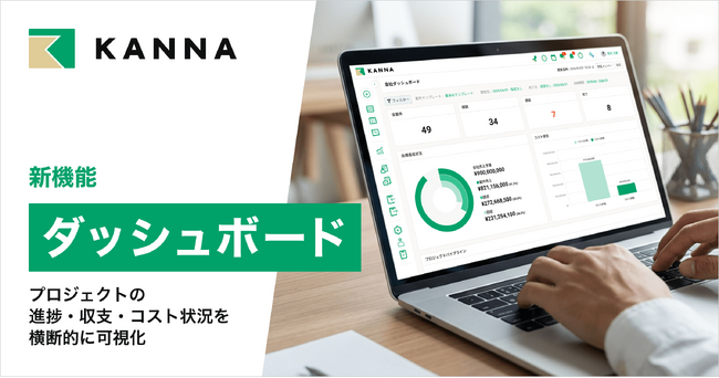 現場DXサービス「KANNA」、現場データを管理・経営判断につなげる「ダッシュボード機能」を1月29日より提供開始