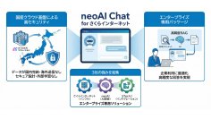 双日テックイノベーション、さくらインターネットおよびneoAIと共同で国内完結型のエンタープライズAIチャットの提供開始