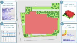 図1「UUell(ウェル)」の概要 図1「UUell(ウェル)」の概要