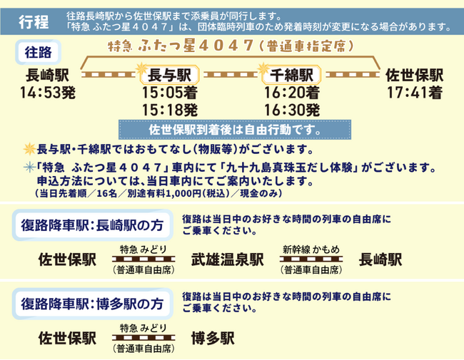 「特急 ふたつ星４０４７」佐世保特別運行！発売中