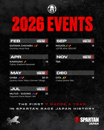 日本上陸１０周年！ “世界最大級の障害物レース”『Spartan Race in JAPAN 』2026レーススケジュール発表！