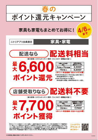 【ニトリ】春の生活を応援！家具・家電の購入で最大7,700ポイント獲得「春のポイント還元キャンペーン」1月30 日(金)からスタート
