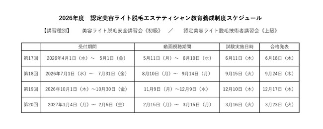 2026年度「美容ライト脱毛安全講習会」「認定美容ライト脱毛技術者講習会」開催スケジュール決定