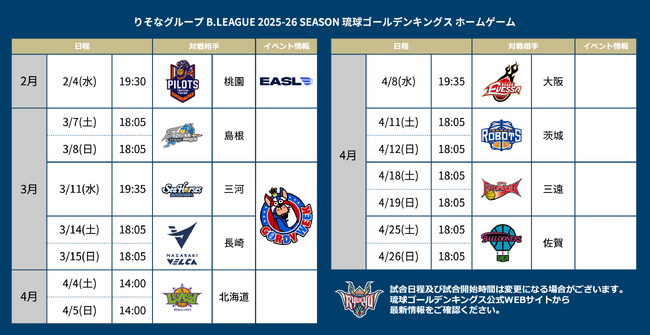 りそなグループ B.LEAGUE 2025-26 SEASON 後半戦(32節-36節) 試合開始時間決定のお知らせ