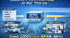 日本発「AI-PoCプロトコル」2000万の問題を7時間で解き全て正解スピードは現状の20万倍、正解確率は統計的に99.999985%