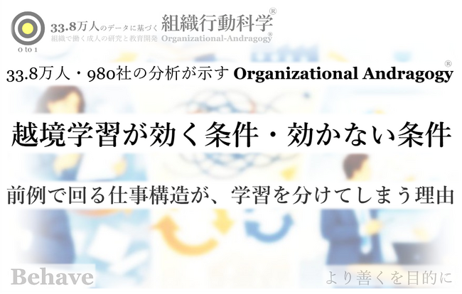 越境学習はなぜ効く場合と効かない場合に分かれるのか(組織行動科学(R))