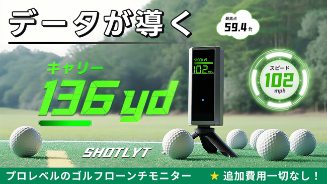 【大人気】Makuakeにて好評販売中！応援購入総額2,600万円突破！やみくもな練習から、意味のある一打へ。Shotlytポータブルゴルフローンチモニター。