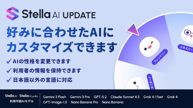 「Stella AI for Biz」、カスタマイズ機能を強化