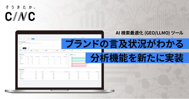 株式会社CINC、AI検索最適化（GEO/LLMO）ツールに新機能を実装。引用ドメイン・ブランド言及数に関する分析業務を効率化