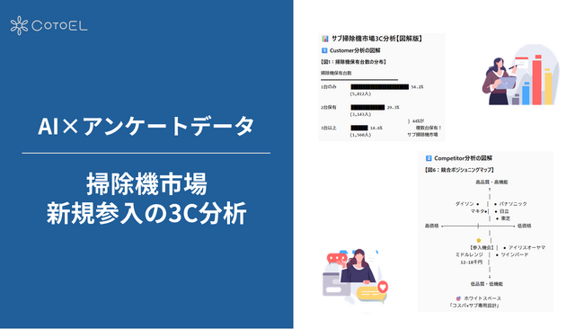 【AI×アンケートデータ】 ~掃除機の新規市場参入に関する3C分析~