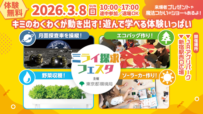 キャラットがこどもたちの学び・体験・未来の可能性を広げる体験型イベント「ミライ探求フェスタ」に出展