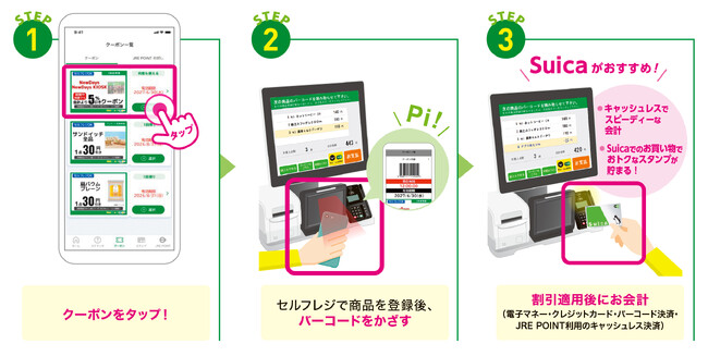 株主優待制度(株主サービス券)を拡充します