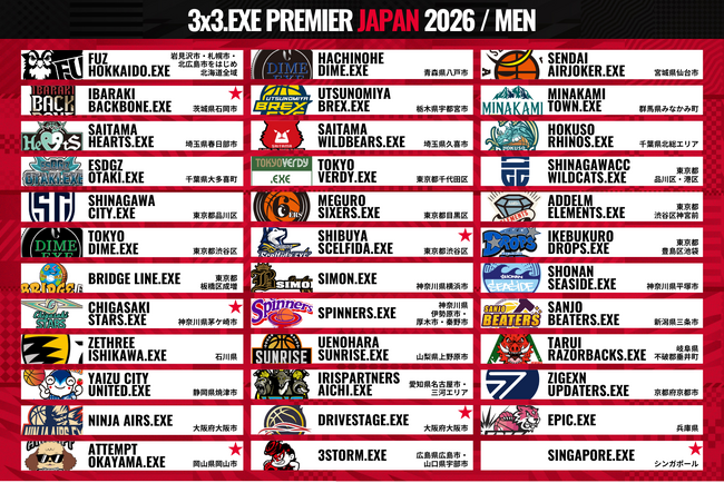 3人制バスケットボールのプロリーグ『3x3.EXE PREMIER 2026 JAPAN』参戦チームが決定！