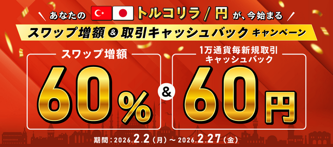 【トルコリラ/円】スワップ増額60%＋取引キャッシュバック60円キャンペーン開催！【トライオートFX | インヴァスト証券】