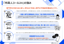 「外国人コール24」の強み 「外国人コール24」の強み