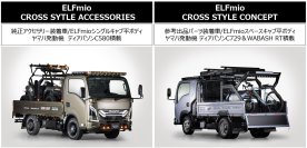 大阪オートメッセ2026にいすゞA&Sブースにて共同出展～“トラック×小型EV・eBike”で「もっと奥へ、遊びも仕事も」新たな冒険スタイルを提案～