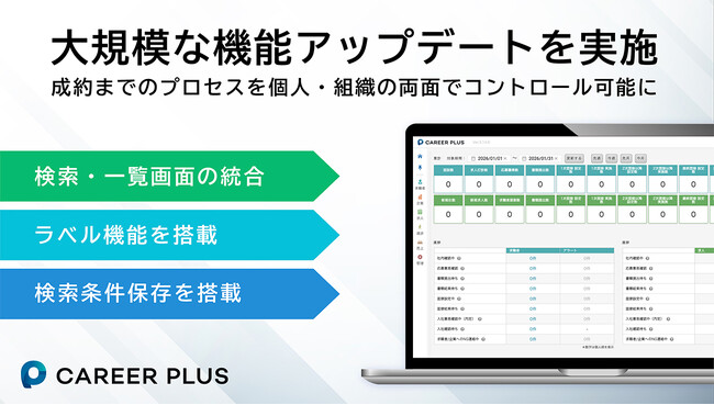 人材紹介特化型クラウド基幹システム「CAREER PLUS」が大幅アップデートを実装
