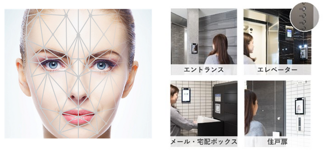 【オール顔認証マンション】ヴァースクレイシアIDZ永福町居住用分譲住戸好評完売のお知らせ