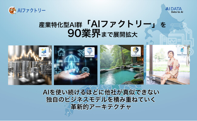 AIデータ社、産業特化型AI群「AIファクトリー」を90業界まで展開拡大　～業界別最適化AIで日本の産業競争力を底上げ～