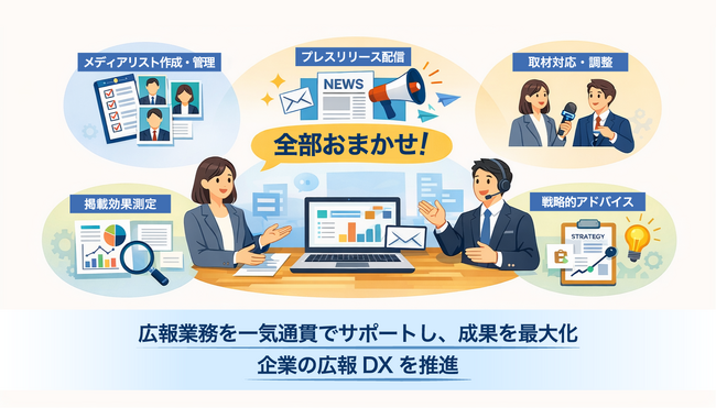 広報のメディアリレーション業務を一気通貫で対応　業界初、PRMをベースとした「まるごと広報支援サービス」提供開始　最新のシステム基盤を活用し企業の広報DXを推進、業務負荷減と成果最大化を両立