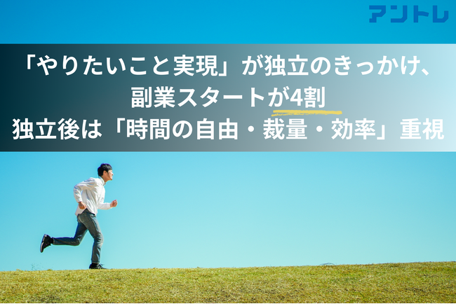 【アントレ調査レポート】「やりたいこと実現」が独立のきっかけ、副業スタートが4割！独立後は「時間の自由」「裁量」「効率」を重視