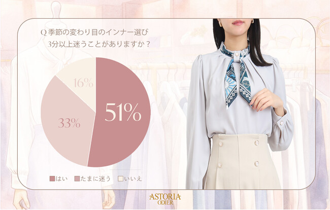 【上品でフェミニンなオフィススタイルを提案する“アストリアオディール”】2月4日（水）より幅広いスタイリングに活躍するボウタイブラウスを期間限定OFFでご提供