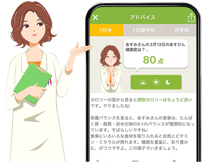 asken、国内No.1のAI食事管理アプリ『あすけん』のバックエンドシステムのモダン化におけるNew Relic活用の定着化と高度化に成功