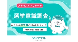 『シェアフル』スキマバイトリサーチ　選挙意識調査〜はたらく人の約半数が投票の意思を持つ一方、「情報不足」が投票の壁に〜