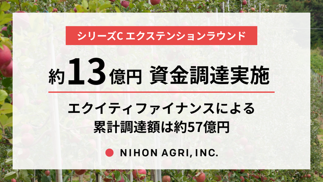 日本農業、13億円の資金調達を実施。エクイティファイナンスによる累計調達額は57億円に