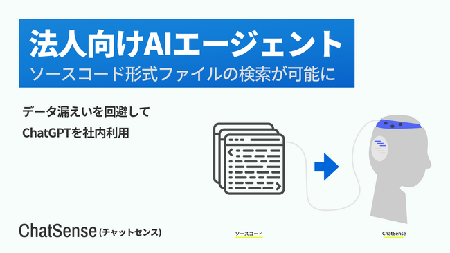 Box/OneDriveの社内データをAI学習できる「ChatSense」、ソースコードの学習に対応