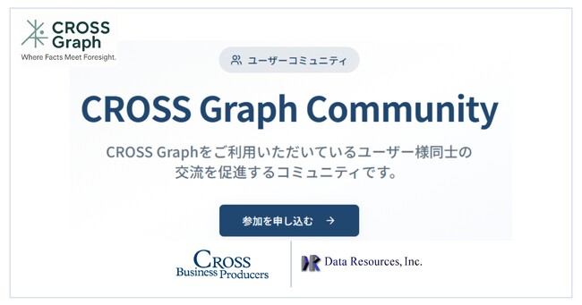 CROSS Business Producers × データリソース、「CROSS Graph Community」を立ち上げ、参加者募集中